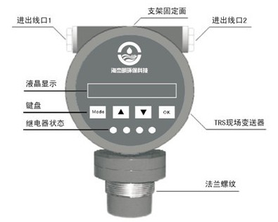 超声波明渠流量计